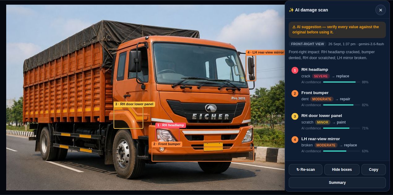 AI damage scan on a truck photo: numbered boxes over the RH headlamp, front bumper, RH door lower panel and LH mirror, with a list of damage type, severity, suggested action and AI confidence (sample data)